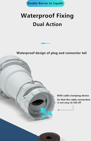 IEC60309 Upgraded Waterproof + PC Shell Material Industrial Surface Mounted Socket 4Pin 125A 380V-415V 3P+E IP67 in Kuwait