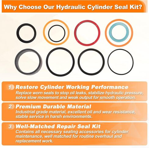 87311845 Hydraulic Lift Arm Lift Cylinder Seal Kit for Case IH L130 for for New Holland Loader 110TL 7106 7108 7308 Fits 1-3/4'' Bore - 1'' Rod in Kuwait