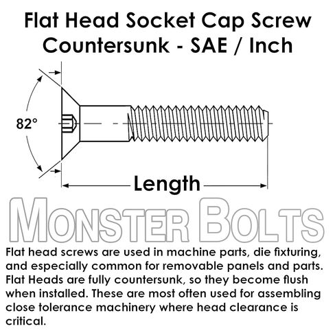 MonsterBolts - براغي بغطاء مقبس برأس مسطح #4-40 × 3/8 بوصة، ASTM F8356، سبائك فولاذية، أكسيد أسود، 10 عبوات in Kuwait