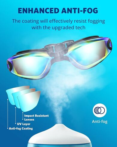 Aegend Adult Swim Goggles + Adult 2 Pack Swim Goggles in Kuwait