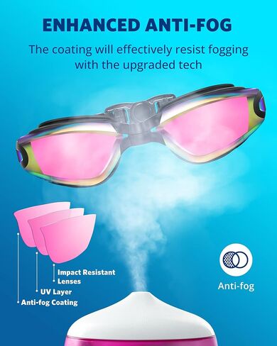 Aegend Adult Swim Goggles + Adult 2 Pack Swim Goggles in Kuwait
