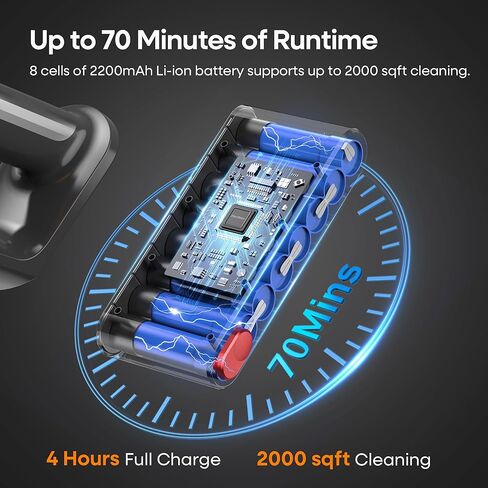 ElecKeys Cordless Vacuum Cleaner, 600W 50KPA 70Mins Self-Standing Vacuum Cleaners for Home, Stick Vacuum with Touch Screen, Upgraded Anti-Tangled Vacuum Cordless for Pet Hair, Floors, Carpets, Gold in Kuwait