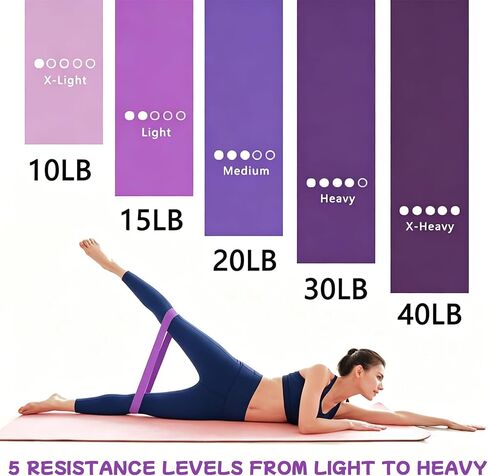 5Pcs Resistance Loop Exercise Bands, Elastic Portable Fitness Straps, Unisex Daily Training Gear, Great for Body Stretching, Strength Building and Soothing Yoga Workouts in Kuwait