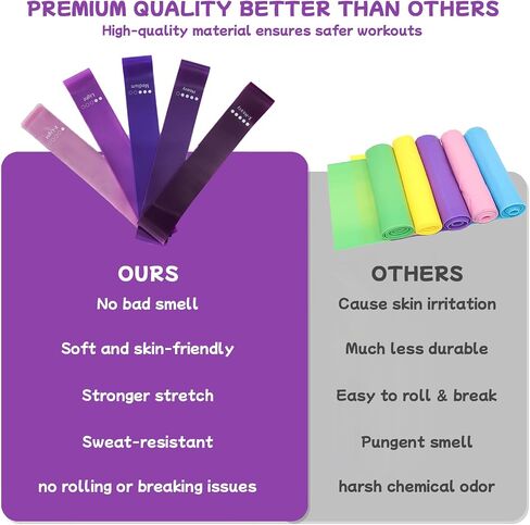 5Pcs Resistance Loop Exercise Bands, Elastic Portable Fitness Straps, Unisex Daily Training Gear, Great for Body Stretching, Strength Building and Soothing Yoga Workouts in Kuwait