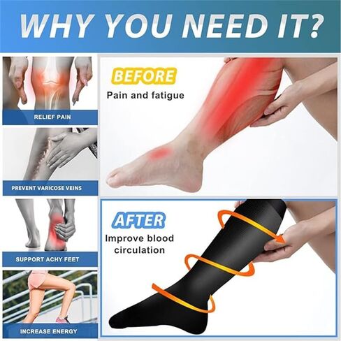 3 Pairs Compression Socks for Men 20-30 mmHg Knee High Great Stretch Plus Size Hypoallergenic Socks Nurse Running Medical and Travel Athletic Size 10-13 in Kuwait