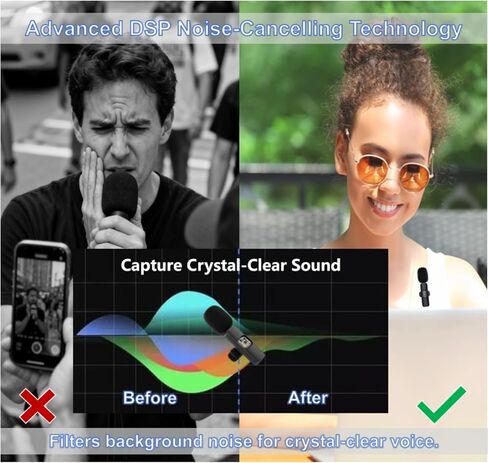 2-Pack Wireless Lavalier Microphone for iPhone & Android, Plug & Play No App/Bluetooth, Noise Reduction Dual Lapel Mic with Lightning/USB-C Receiver, 6H Battery Charging Case for Podcast TikTok in Kuwait