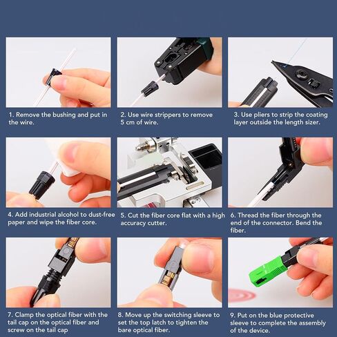 Fiber Cable Quick Connector SC Square Head Preembedded ABS Optical Fiber Adapter -, Low Insertion Loss Technology, Ideal for Telecom and in Kuwait