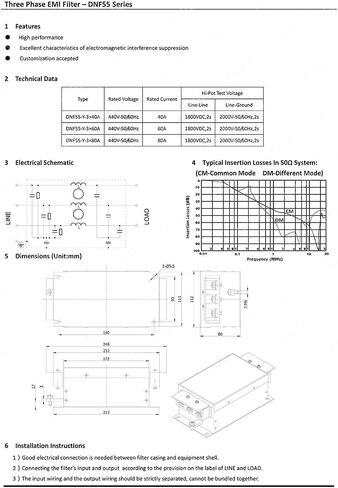 Power Supply Filter DNF55-Y-3x80A Three Phase 80A 440V 50-60Hz in Saudi Arabia