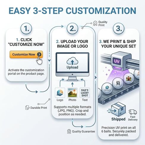 JE Make IT Simple كرات جولف مخصصة مخصصة مع شعار الصورة - مجموعة من 6، كرات جولف شخصية مطبوعة بالأشعة فوق البنفسجية صورة هدايا جولف للرجال والأب والزوج ومحبي الجولف وأعياد الميلاد ومناسبات الشركات in Kuwait