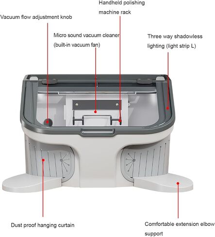 USA LED Sandblaster 14W Illumination Dust Control Protector Box with External Port JT-69B in Kuwait