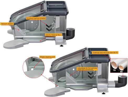 USA LED Sandblaster 14W Illumination Dust Control Protector Box with External Port JT-69B in Kuwait