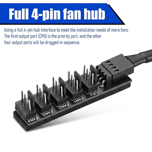 2 حزمة من 4 دبابيس PWM Fan Hub من 1 إلى 5 كابل مقسم لمراوح تبريد حافظة الكمبيوتر، متوافق مع مراوح 4 دبابيس 5 سلك مقسم لحقيبة الكمبيوتر ATX in Kuwait