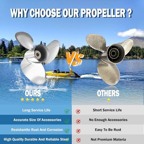 Upgrade 15 X 21 OEM 990C0-00840-21P Stainless Steel Outboard Boat Propeller Fit Suzuki Engines DT/DF150/175/200/225HP DF250/300HP 15 Spline Tooth 3 Blades RH in Kuwait