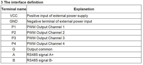 4-Channel 485 to PWM/NPN Signal Output/High-Frequency Square Wave Pulse Signal Generator Modbus in Saudi Arabia