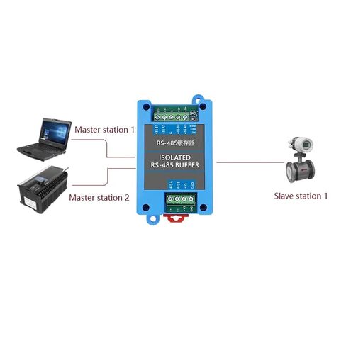 1pcs Dual Master Single Slave RS485 Buffer Isolated Relay with Cache Function Stable Communication for Industrial Control in Saudi Arabia