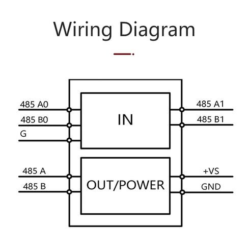 1pcs Dual Master Single Slave RS485 Buffer Isolated Relay with Cache Function Stable Communication for Industrial Control in Saudi Arabia