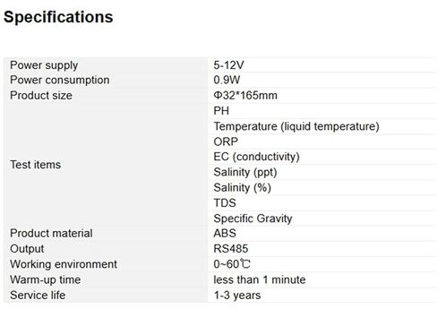 مستشعر جودة المياه 8 في 1 - PH/EC/TDS/Temp/ORP/الملوحة/اختبار محدد مع مخرج RS485 in Kuwait