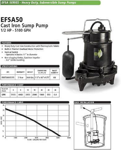 منتجات ECO-FLO EFSA50 1/2 حصان 5100 GPH مضخة حوض من الحديد الزهر مع مفتاح عمودي، أسود in Kuwait