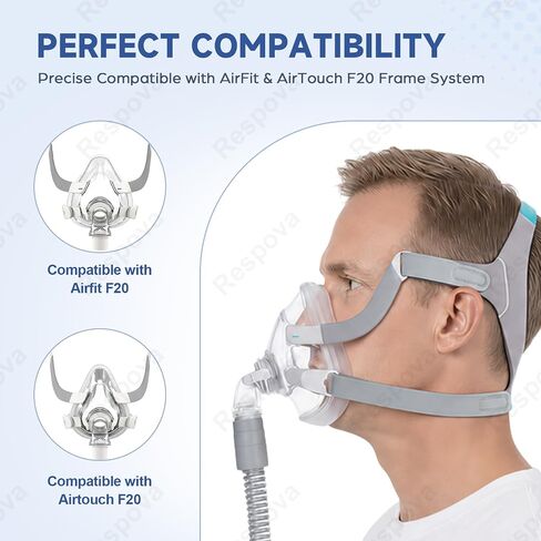 3‑Pack Replacement CPAP Headgear Straps Compatible with AirFit F20 & AirTouch F20 Full Face Mask, with 6 Enhanced Magnetic Clips - Adjustable, Comfort Fit, Secure Lock（Standard） in Kuwait