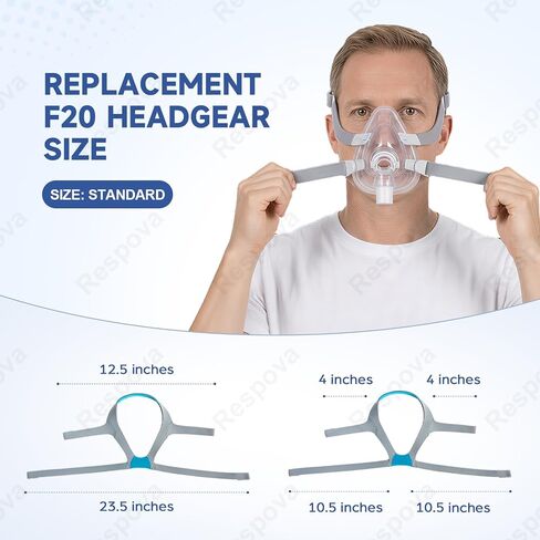3‑Pack Replacement CPAP Headgear Straps Compatible with AirFit F20 & AirTouch F20 Full Face Mask, with 6 Enhanced Magnetic Clips - Adjustable, Comfort Fit, Secure Lock（Standard） in Kuwait