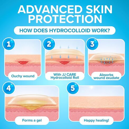 Hydrocolloid Roll | 2" x16ft | Pimple Patch Roll for Acne in Kuwait