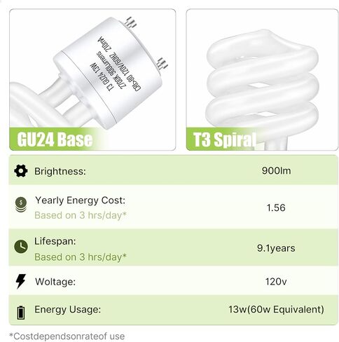 GU24 13Watt 2700K 900lm CFL Light Bulbs, T3 Spiral Gu24 Base 2 Prong (60W Equivalent) Soft White Compact Fluorescent Light Bulbs, UL Approved, 120v 60Hz, Self Ballasted, Indoor Use (3 Pack) in Kuwait