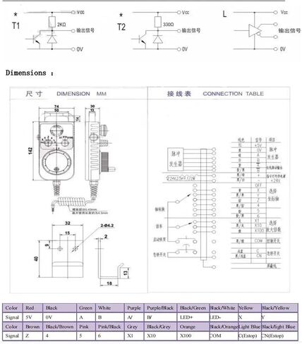 Manual Pulse Generator Voltage Output A B Phase 5v 12v 24v Frequency Generator TM1474(TM1474-25BST12) in Kuwait