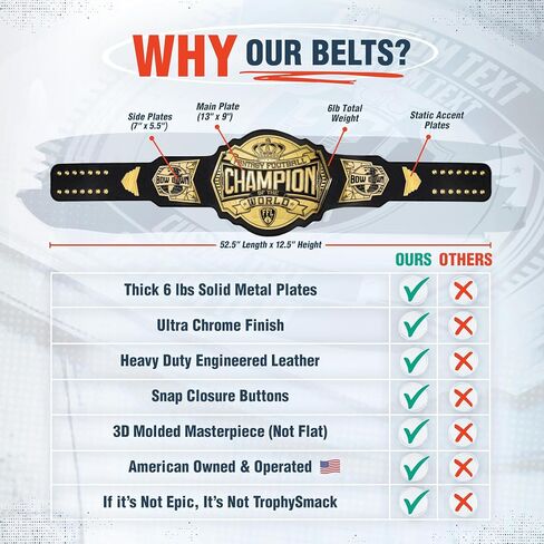 TrophySmack World Heavyweight Fantasy Football Championship Belt - 6lb Heavy Metal Title - Premium FFL League Trophy, Champion Award for Winners, Bold Hardware, Double-Stitched Synthetic Leather in Kuwait