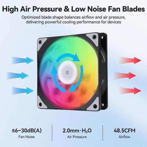 ELUTENG 4 عبوات 120 مم ARGB Fan 4 Pin PWM بحد أقصى 2400 دورة في الدقيقة | RGB قابل للتحكم، تأثير مرآة لا نهائي، مروحة تبريد هادئة للكمبيوتر الشخصي، براغي تثبيت متضمنة in Kuwait