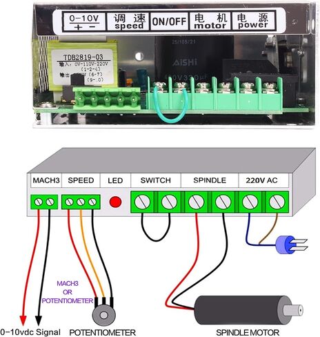 RATTMMOTOR 800W Mach3 Fuction CNC Spindle Motor Speed Controller 6A Power Supply Converter AC110V/220V Compatible with 800W Spindle Motor for CNC Router Milling Machine in Kuwait