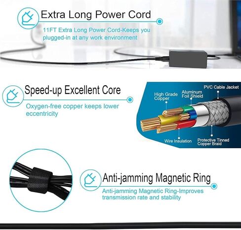 42V 2A Adapter Charger for Giant LIV Prime E+ 2017 Giant LIV Vall E+ 2018 Giant LIV Vall E+ Pro 2018 Giant Quick E+ 2017 Using 36V Battery in Kuwait