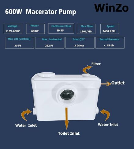 مضخة مياه الصرف الصحي WinZo WL600B Macerator بقدرة 600 وات مع 3 مداخل مياه للمرحاض الخلفي الخلفي والطابق السفلي للمطبخ وحوض الحمام والغسيل في الغسالة in Kuwait