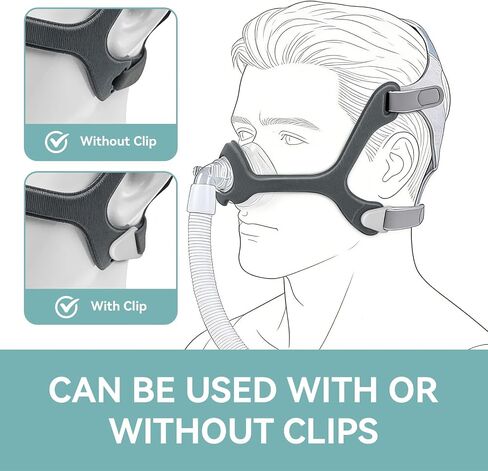 2 Pack WISP Replacement Fabric Frame (No Headgear/Frame Only) Fabric Frame Replacement for Wisp CPAP Headgear Standard Size in Kuwait