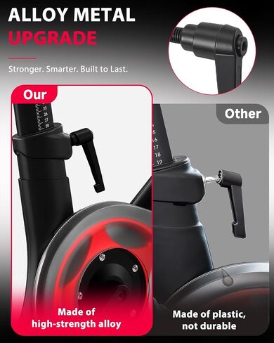 3Pack Metal L-Handle Adjustment Lever Set Compatible with Peloton Bike and Bike+ Seat and Handlebar Adjustment, Includes Screws and Grip in Kuwait