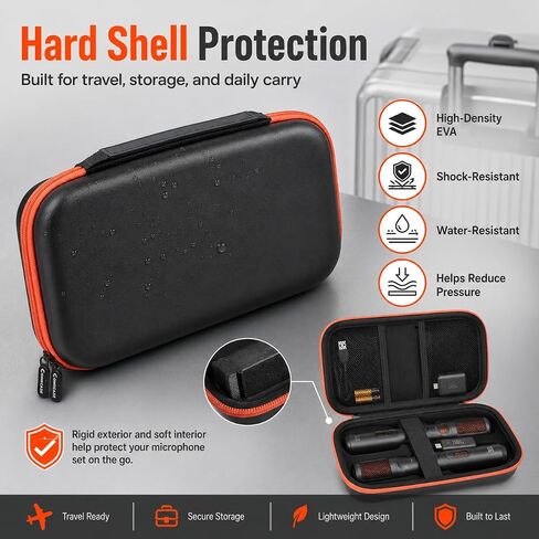 Comecase Microphone Carrying Case for JBL EasySing Mic & for JBL PartyBox Wireless Mic 2X, Hard EVA Karaoke Mic Storage Bag Fits 2 Mics, Receiver, Cable, Batteries, Includes 2 Foam Covers, Case Only in Kuwait