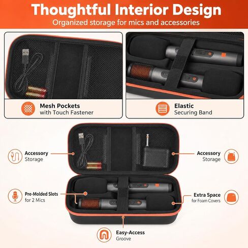 Comecase Microphone Carrying Case for JBL EasySing Mic & for JBL PartyBox Wireless Mic 2X, Hard EVA Karaoke Mic Storage Bag Fits 2 Mics, Receiver, Cable, Batteries, Includes 2 Foam Covers, Case Only in Kuwait