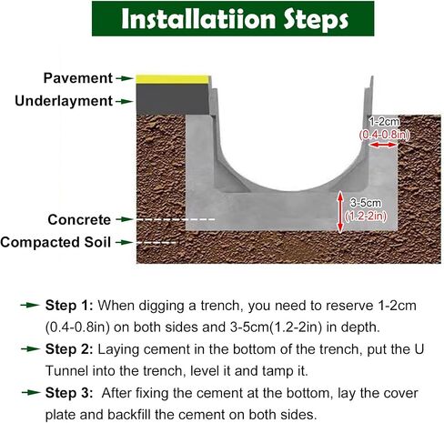 Outdoor Channel Drain Kit, Trench Drainage Gutter for Cobble Stones Filling, Sewerage Gratings System with Stainless Steel Grate(Size:25x25cm(9 7/8x9 7/8")) in Kuwait