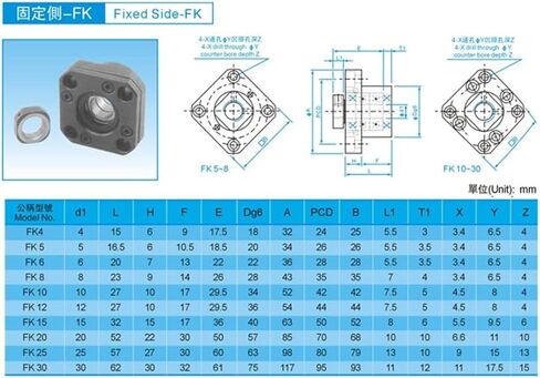 FKFF20 Screw Support Bracket Fixed Linear Bearing FKFF20/FK20/FF20 for Ball SFU2505/SFU2510 in Kuwait