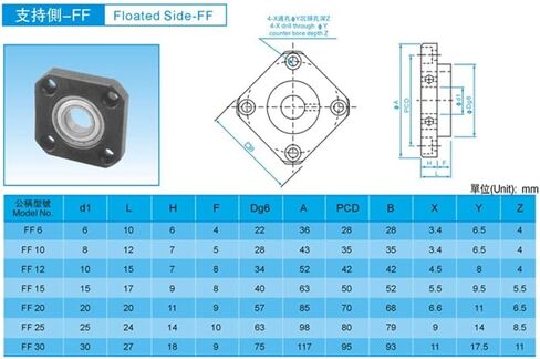 FKFF20 Screw Support Bracket Fixed Linear Bearing FKFF20/FK20/FF20 for Ball SFU2505/SFU2510 in Kuwait