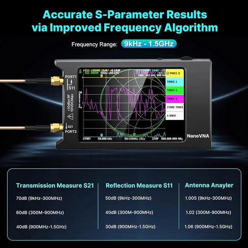 محلل شبكة ناقل NanoVNA-H4 المحدث من AURSINC V4.4، 9 كيلو هرتز - 1.5 جيجا هرتز، شاشة لمس 4 بوصات مع حافظة واقية صلبة من مادة EVA مقاس 4 بوصات - تخزين مقاوم للماء للصدمات لـ NanoVNA H4/TinySA Ultra in Kuwait