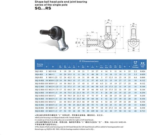 Rod End Bearings 2Pcs SQ6RS L-Ball Bearing 6mm Bore Shape Ball Head Pole Joint in Kuwait