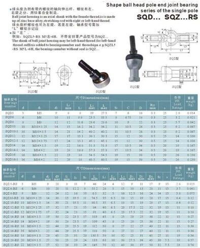 Rod End Bearings 2Pcs SQZ6RS 6mm Bore Shape Ball Head Pole Joint Bearing in Kuwait