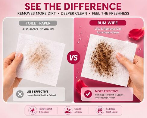 BUTT WIPES FOR ADULTS – Toilet Wet Wipes for Butt & Bottom Cleaning, Rose Scent, Soft & Gentle,50 Wipes in Kuwait