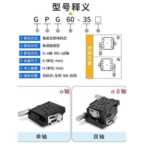 Manual Arc Tilt Sliding Table Fine Adjustment Platform Angle Measuring Instrument GPG 1Pcs(GPG40-60 X轴) in Kuwait