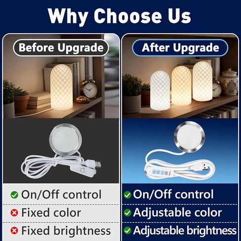6PCS Led Lamp Kit 001 Three Colors Compatible with Bambu Lab H2S/P2S/P1P/A1 Makerworld 3D Prints, 3000K 4000K 6000K Light, 5V USB Powered DIY Hardware Spare Parts in Kuwait
