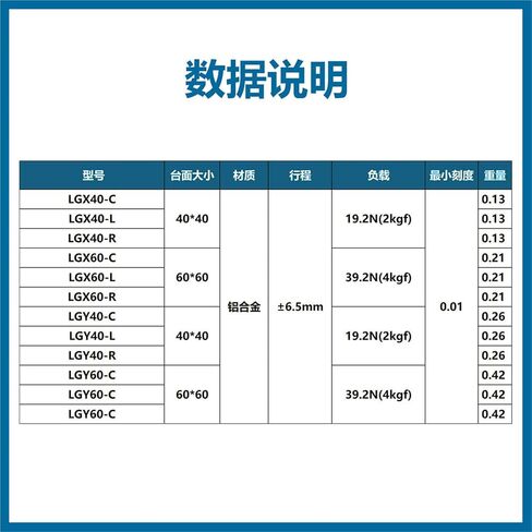 XY Translation Stage LGXLX40/60/80/90-L-R-C Micrometer Manual Fine Adjustment Platform Slide Table 1Pcs(LGY60-C(XY轴)) in Saudi Arabia