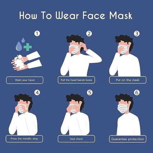 100PCS KN95 Black Face Masks 5 Layer Filter Efficiency≥95% with Elastic Ear Loop and Nose Bridge Clip Breathable Mask in Kuwait