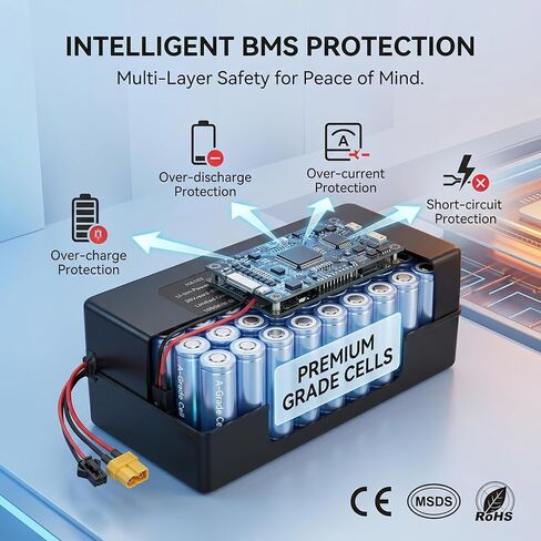 بطارية ليثيوم 36 فولت 6 أمبير في الساعة لدراجة Jetson Bolt Pro القابلة للطي والقابلة لإعادة الشحن مع موصل XT60 T-Plug، BMS للدراجات البخارية الإلكترونية، والدراجة الإلكترونية، والدراجات الكهربائية (6Ah) in Kuwait