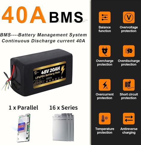 48V 52V 15AH 18AH 20Ah 25AH LiFePO4 LiFePO4 حزمة بطارية ليثيوم B، مدمجة 40A BMS، 3A Fast Ch-arger، قابس XT90، 1500+ دورة بطارية B قابلة للشحن لمشاريع DIY (48V 20AH) in Kuwait