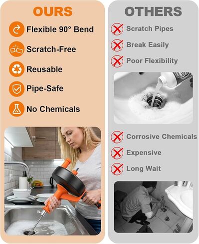 Drain Auger 25Ft, Drain Snake Auger Kit With Drill Adapter, Plumbing Snake Drain Hair Clog Removal Tool Set for Kitchen Bathroom Shower, Storage Bag and Gloves in Kuwait